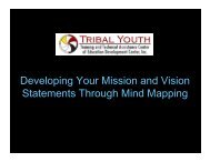 Developing Your Mission and Vision Statements t t Through h Mind Mapping