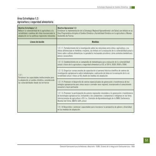 Estrategia Regional de Cambio Climático