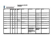 Veranstaltungen im Mai 2012 in Künzelsau - Wirtschaftsregion ...