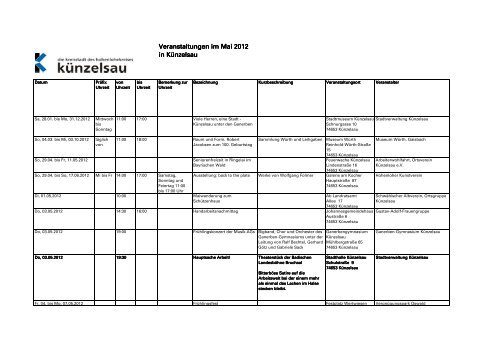 Veranstaltungen im Mai 2012 in Künzelsau - Wirtschaftsregion ...