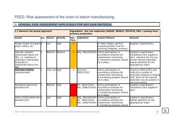 Risk assessment General - EFISC