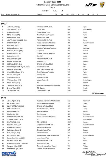 GERMAN OPEN - Mynewsdesk