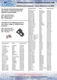 Ersatzteilreferenzliste 2008 CD/DVD Laser Products