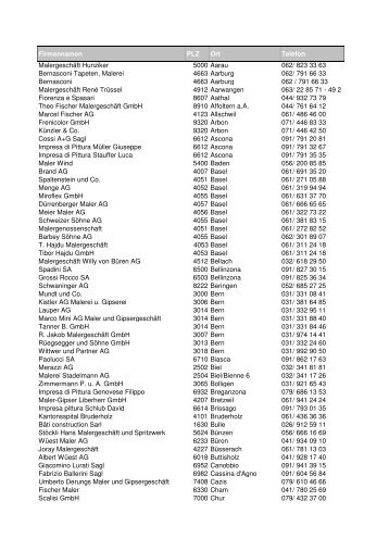 823 33 63 Bernasconi Tapeten, Malerei 4663 Aarburg ... - Dold AG