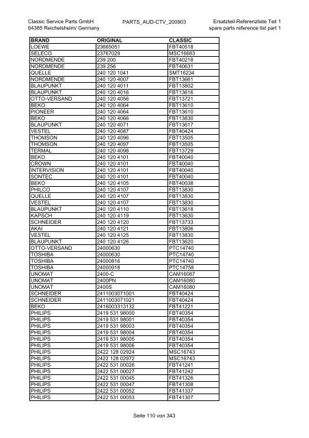 Classic Service Parts GmbH 64385 Reichelsheim/ Germany ...