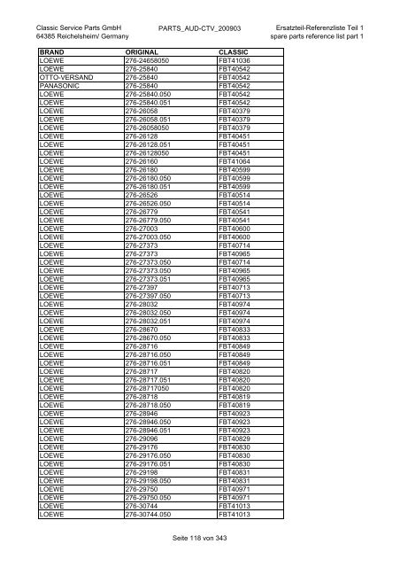 Classic Service Parts GmbH 64385 Reichelsheim/ Germany ...