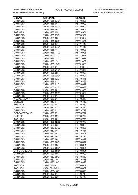 Classic Service Parts GmbH 64385 Reichelsheim/ Germany ...