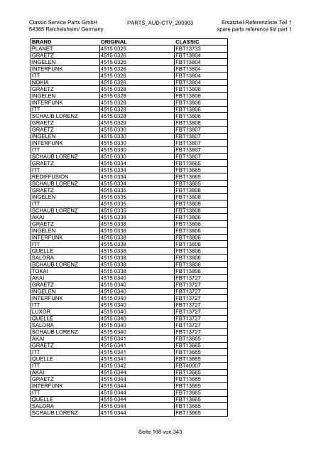 Classic Service Parts GmbH 64385 Reichelsheim/ Germany ...