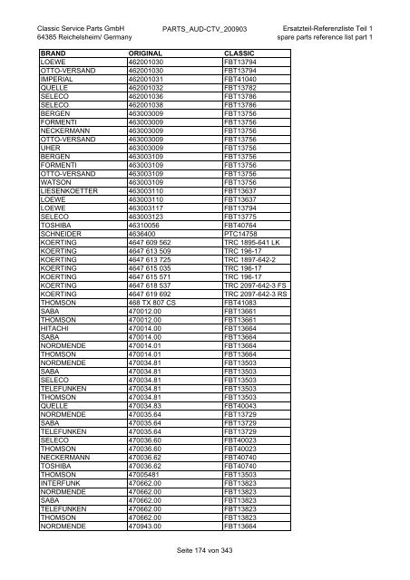 Classic Service Parts GmbH 64385 Reichelsheim/ Germany ...