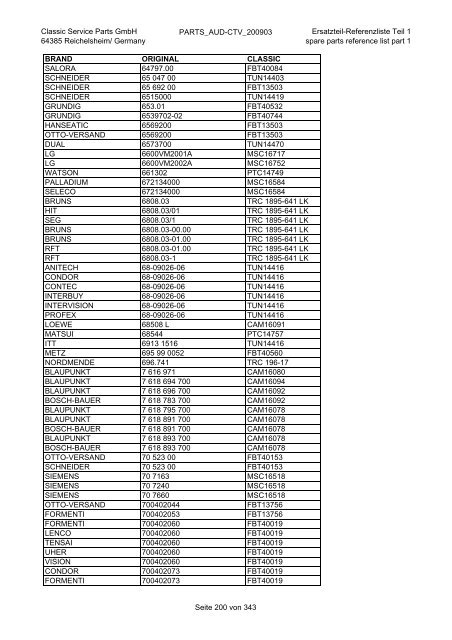 Classic Service Parts GmbH 64385 Reichelsheim/ Germany ...