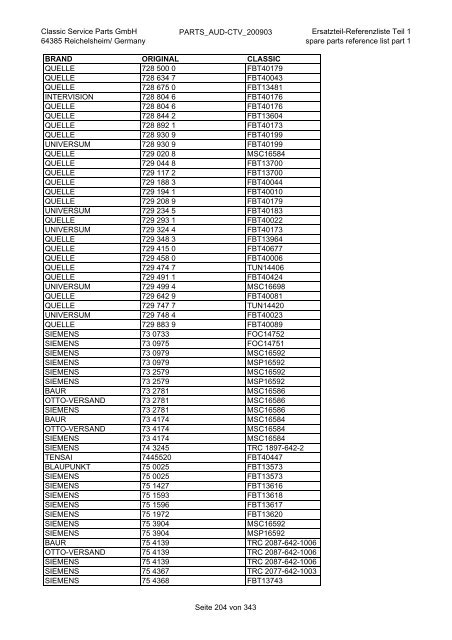 Classic Service Parts GmbH 64385 Reichelsheim/ Germany ...
