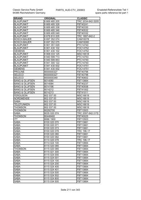 Classic Service Parts GmbH 64385 Reichelsheim/ Germany ...
