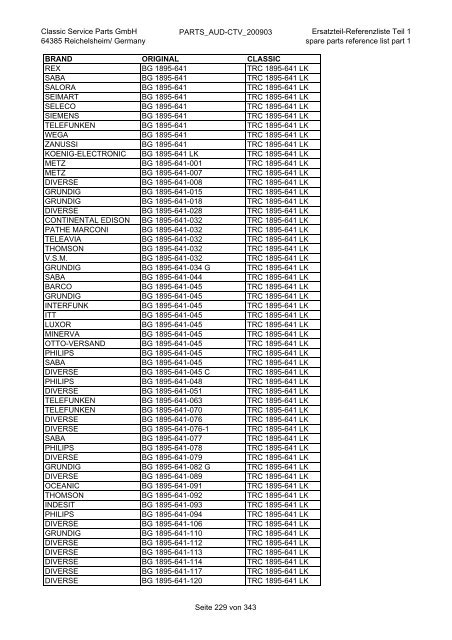 Classic Service Parts GmbH 64385 Reichelsheim/ Germany ...