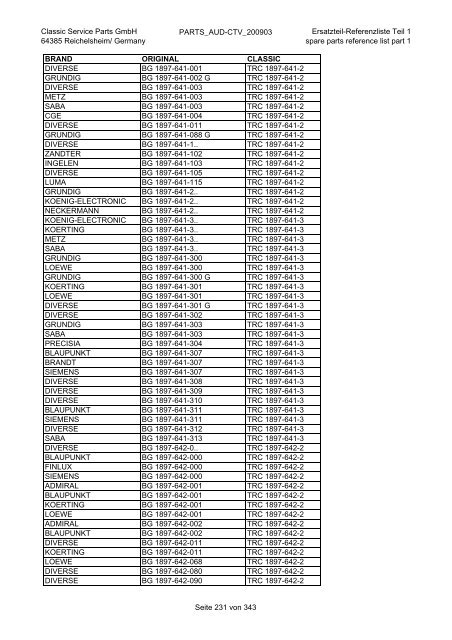 Classic Service Parts GmbH 64385 Reichelsheim/ Germany ...