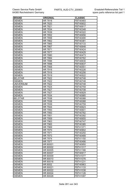 Classic Service Parts GmbH 64385 Reichelsheim/ Germany ...