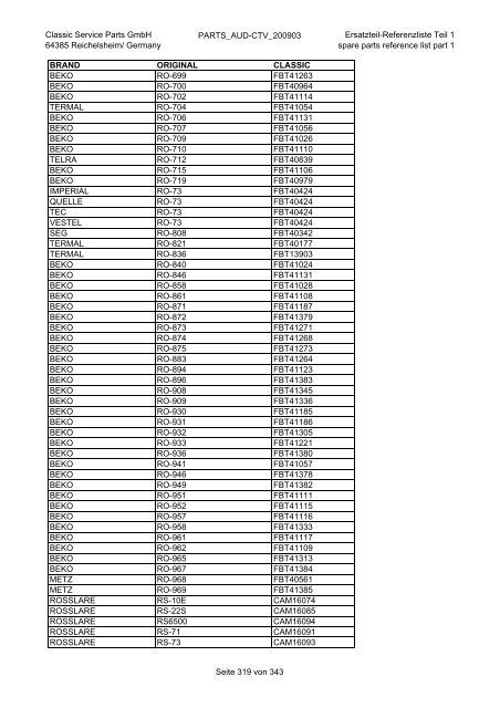 Classic Service Parts GmbH 64385 Reichelsheim/ Germany ...