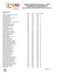 RelatÃ³rio de ClassificaÃ§Ã£o Final - Conselho Regional de Psicologia