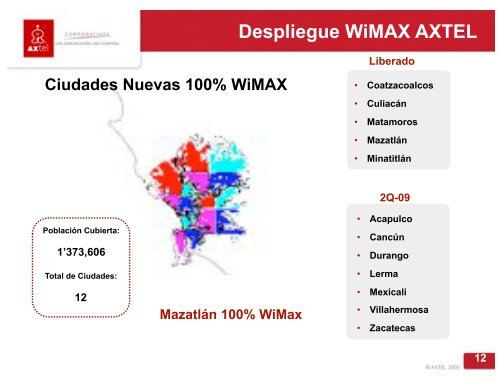 Axtel en el Nuevo Modelo de Conectividad WiMAX