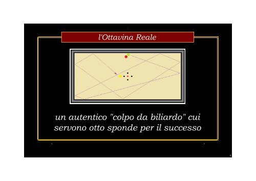 un autentico "colpo da biliardo" cui servono otto sponde per il successo