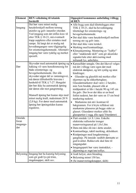 Universell utforming veileder for publikumsbygg