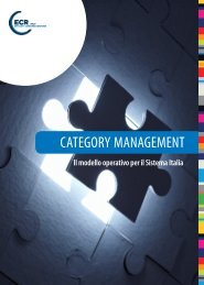 CATEGORY MANAGEMENT