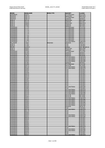 Classic Service Parts GmbH 64385 Reichelsheim/ Germany ...