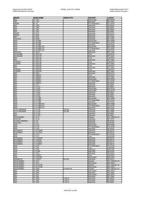 Classic Service Parts GmbH 64385 Reichelsheim/ Germany ...