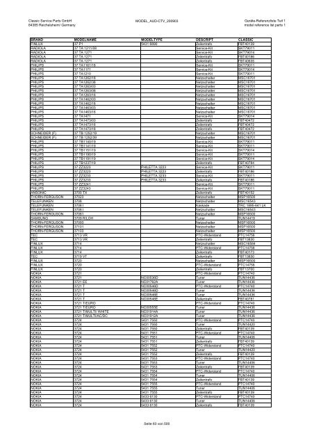 Classic Service Parts GmbH 64385 Reichelsheim/ Germany ...