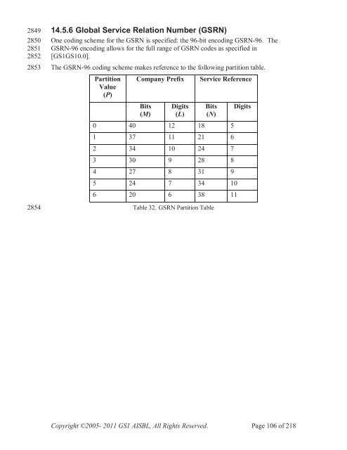 GS1 EPC Tag Data Standard 1.6 - Indicod-Ecr