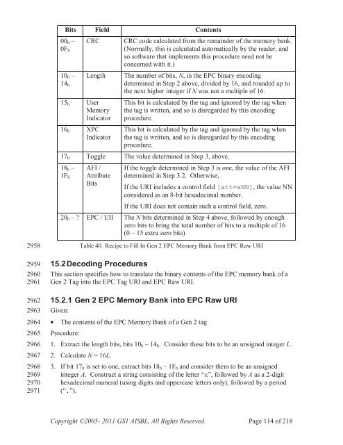 GS1 EPC Tag Data Standard 1.6 - Indicod-Ecr