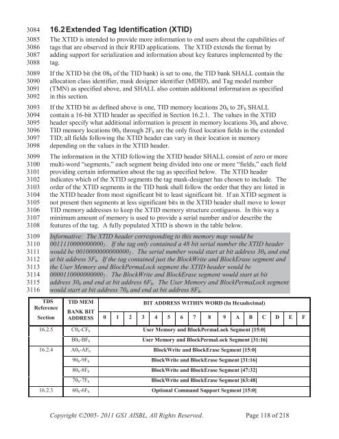 GS1 EPC Tag Data Standard 1.6 - Indicod-Ecr