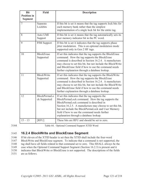 GS1 EPC Tag Data Standard 1.6 - Indicod-Ecr