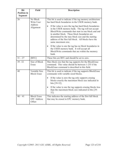 GS1 EPC Tag Data Standard 1.6 - Indicod-Ecr