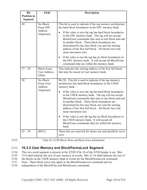 GS1 EPC Tag Data Standard 1.6 - Indicod-Ecr