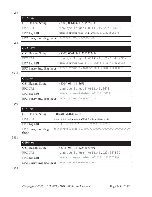 GS1 EPC Tag Data Standard 1.6 - Indicod-Ecr