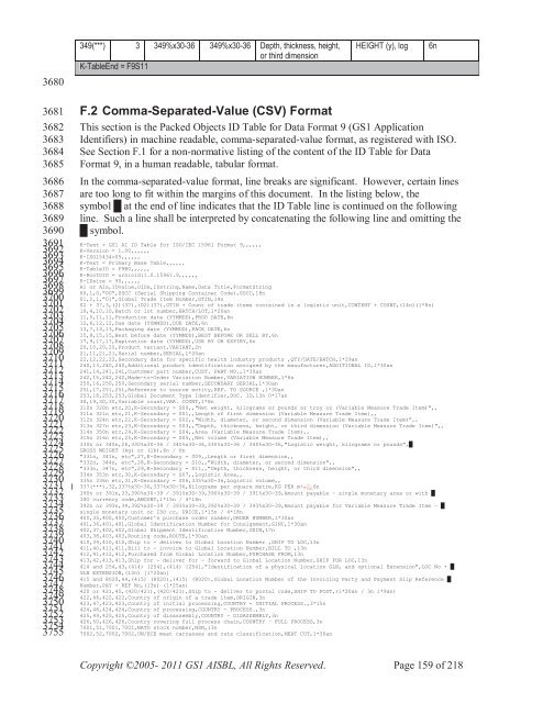 GS1 EPC Tag Data Standard 1.6 - Indicod-Ecr