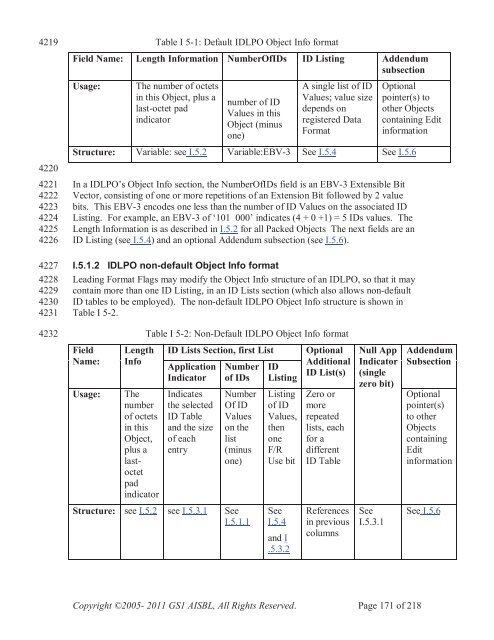 GS1 EPC Tag Data Standard 1.6 - Indicod-Ecr