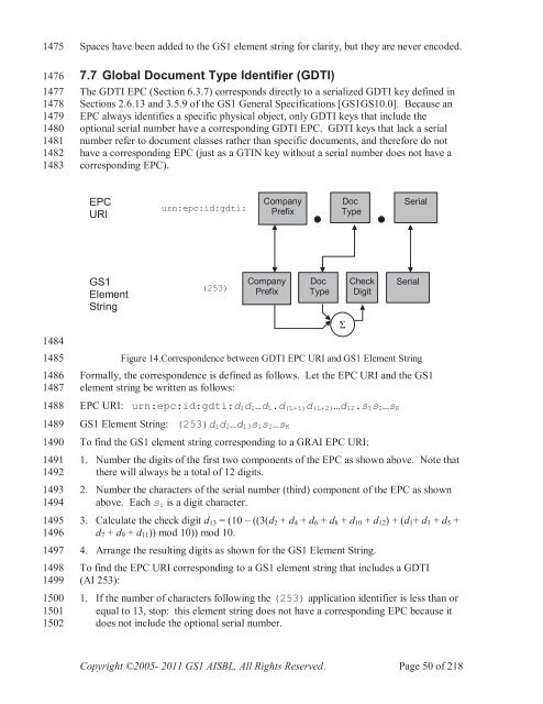 GS1 EPC Tag Data Standard 1.6 - Indicod-Ecr