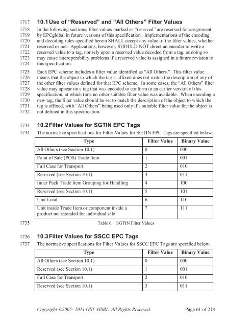 GS1 EPC Tag Data Standard 1.6 - Indicod-Ecr