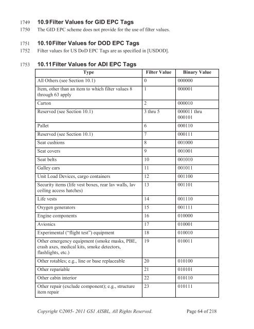 GS1 EPC Tag Data Standard 1.6 - Indicod-Ecr