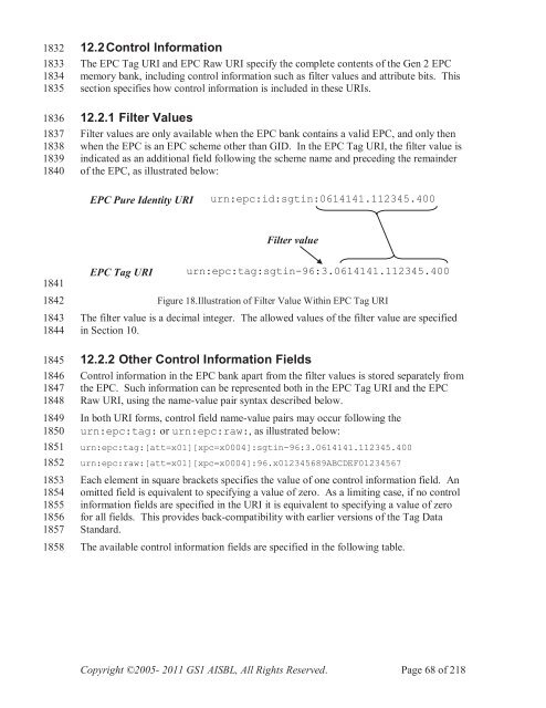 GS1 EPC Tag Data Standard 1.6 - Indicod-Ecr