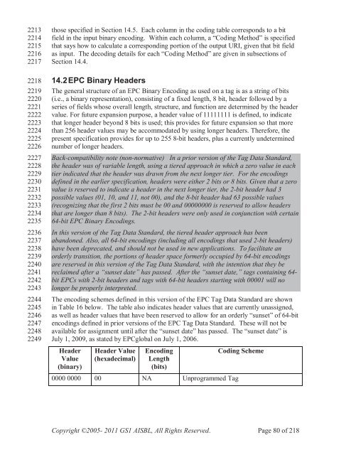 GS1 EPC Tag Data Standard 1.6 - Indicod-Ecr