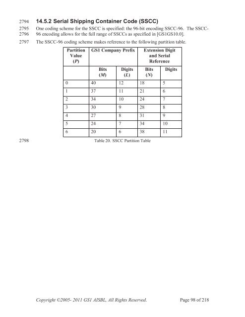 GS1 EPC Tag Data Standard 1.6 - Indicod-Ecr