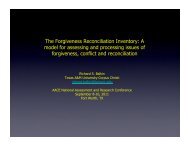 The Forgiveness Reconciliation Inventory: A model for assessing ...
