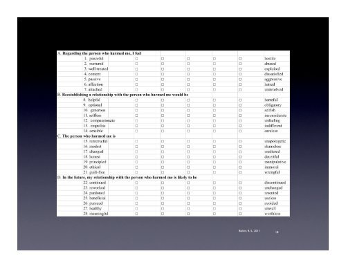 The Forgiveness Reconciliation Inventory: A model for assessing ...