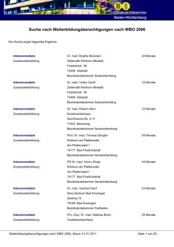 Weiterbildungsbefugte Intensivmedizin