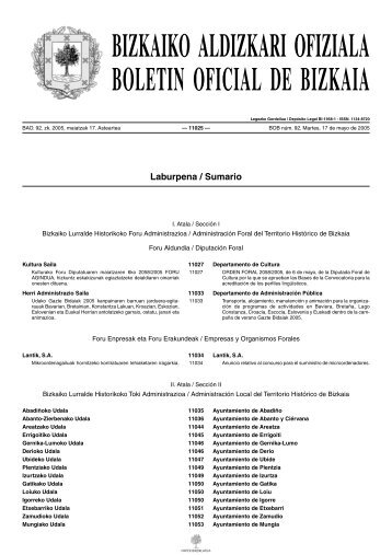 BIZKAIKO ALDIZKARI OFIZIALA BOLETIN OFICIAL DE BIZKAIA