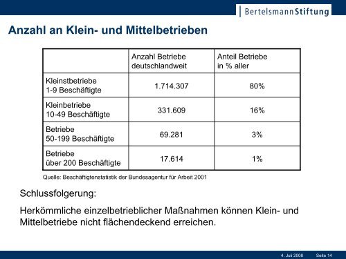 Demografischer Wandel - Deutsche Gesetzliche Unfallversicherung