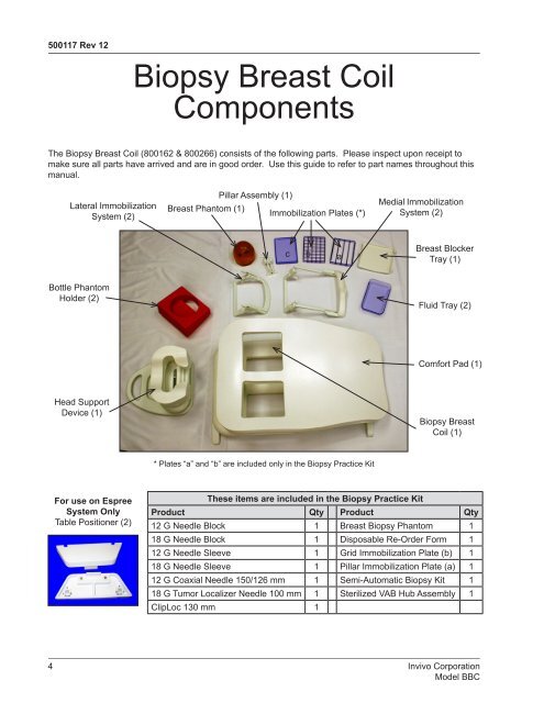 Operator's Manual Model BBC Biopsy Breast Array Coil for ... - Invivo