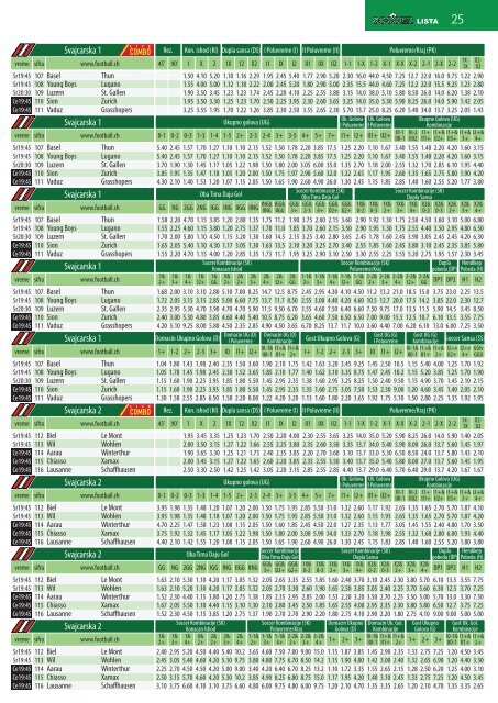 Lista 11lk847cng8h